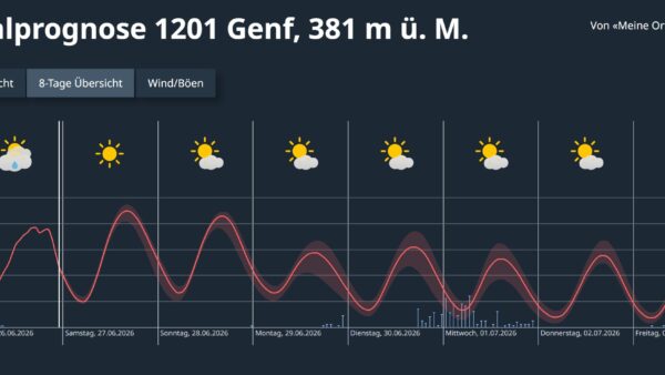 Geneva May Ease Strict Air Conditioning Rules Amid Swiss Heatwave