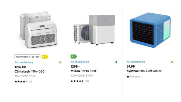 Swiss Heatwave Drives Surge In Cooling Devices Demand: Prices Climb Across Cities